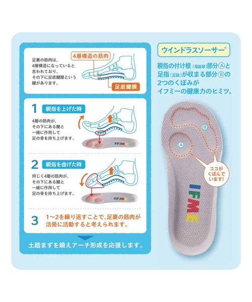 いわこページ LOWRYS FARM（ローリーズファーム）の「【IFME（イフミー