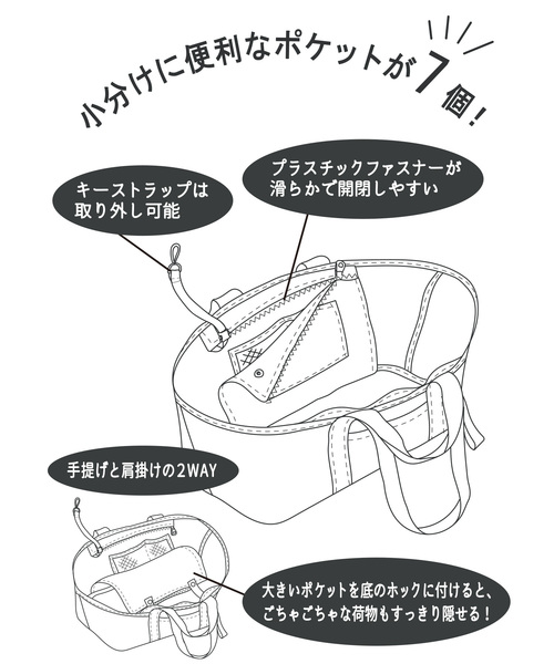 cross marche(クロスマルシェ)の「【TRIP.INN】2WAY 目隠しポケット付ビッグトートバッグ(トートバッグ・レディース・ベージュ/ブラック/オレンジ・フリー)」の11枚目の写真