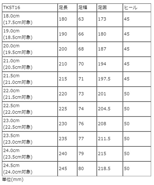 Catherine Cottage（キャサリンコテージ）の「リボンストラップシューズ（ドレスシューズ・キッズ・ホワイト/ブラック・23/24/22/20/18/19/21/22.5/24.5/23.5/21.5）」の6枚目の写真