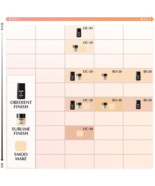 マリークワント スムー メーク BO-30 試してみたスムー メーク MARY QUANTの人気色・イエベブルベ別の