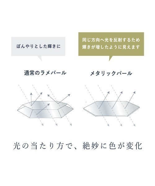 Borica（ボリカ）の「Borica 美容液カラーマスカラ BOXセット（マスカラ・レディース・その他・FREE）」の7枚目の写真