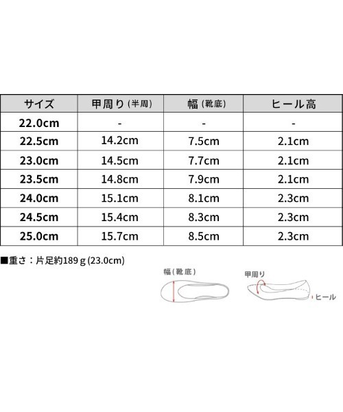 SESTO（セスト）の「立体クッションインソールのVカット美脚ウッドヒールパンプス（パンプス・レディース・ベージュ/ブラウン/アイボリー/ブラック・22.5cm/23.0cm/23.5cm/24.0cm/24.5cm/25.0cm）」の5枚目の写真