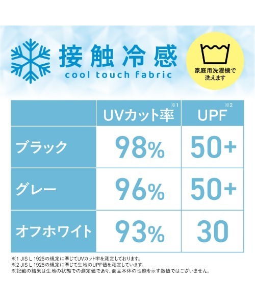 Wpc.(ダブリュピーシー)の「UVカット接触冷感親指付きアームカバー(アームカバー・レディース・グレー/オフホワイト/ブラック・FREE)」の4枚目の写真
