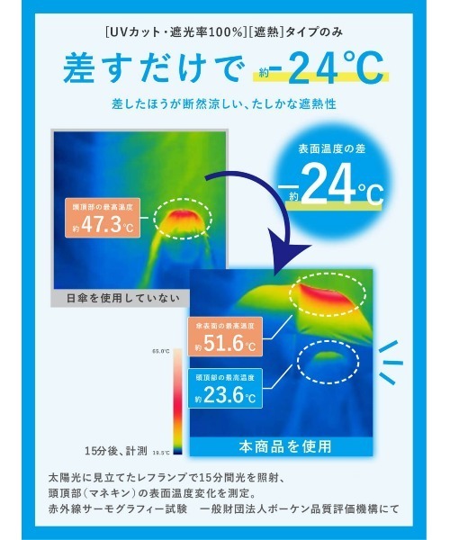tutuanna（チュチュアンナ）の「[UVカット・遮光率100%][遮熱]フリル付き日傘（晴雨兼用）（長傘・レディース・チャコール/ブラック/サンドベージュ・フリー）」の4枚目の写真
