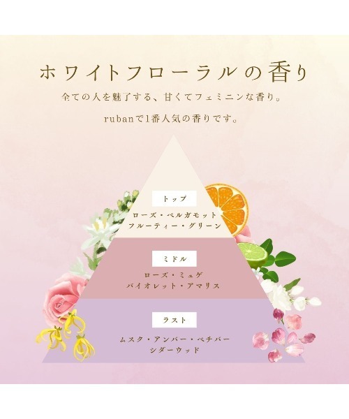 ruban de chouchou（リュバンデシュシュ）の「スムースシャンプー