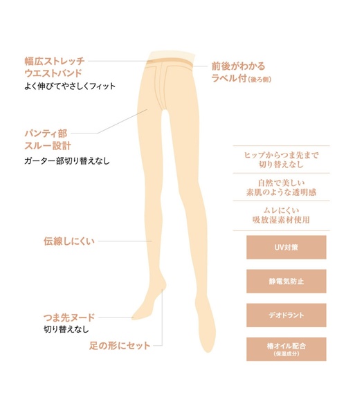 SABRINA(サブリナ)の「【SABRINA】伝線しにくい ストッキング 「スルー」(タイツ/ストッキング・レディース・ブラック/ベージュ/ナチュラル/ベージュ系その他4・L~LL/M~L)」の5枚目の写真