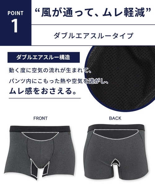 WACOAL MEN（ワコールメン）の「＜Koti＞コラボ　ボクサーパンツ　「ダブルエアスルーパンツ」（ボクサーパンツ・メンズ・ブラック・L/M）」の6枚目の写真