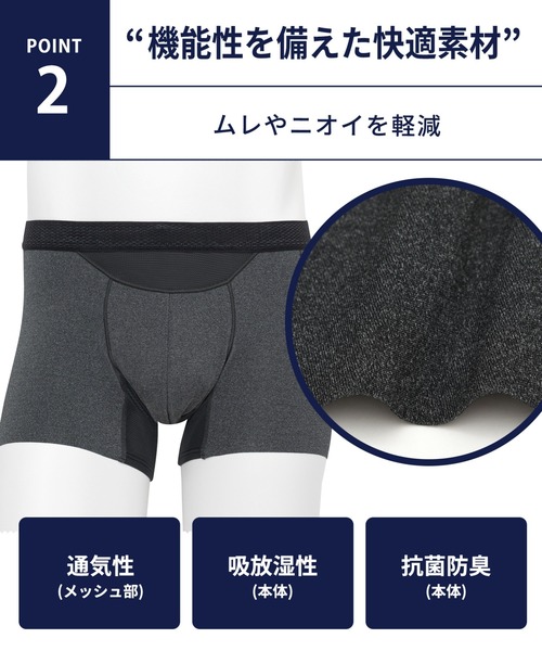 WACOAL MEN（ワコールメン）の「＜Koti＞コラボ　ボクサーパンツ　「ダブルエアスルーパンツ」（ボクサーパンツ・メンズ・ブラック・L/M）」の7枚目の写真