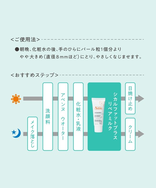 アベンヌ シカルファットプラス リペアミルク（美容液/オイル