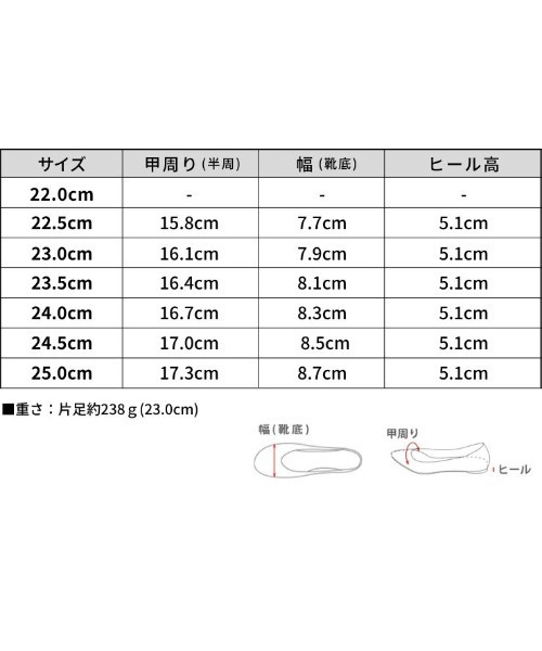 SESTO(セスト)の「チャンキーヒールスクエアトゥローファーパンプス(ローファー・レディース・キャメル/アイボリー/ブラック・22.5cm/23.0cm/23.5cm/24.0cm/24.5cm/25.0cm)」の5枚目の写真