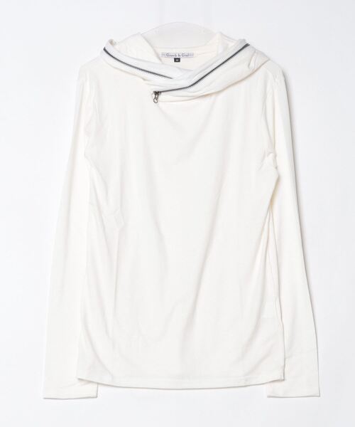 Growth by Grail — ZIP design full parker (zip‑парка)