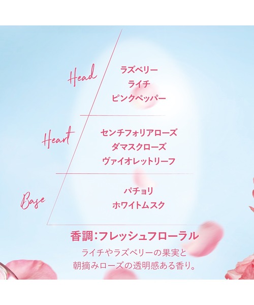 L'OCCITANE(ロクシタン)の「ローズ ハンドクリーム BOX入り(ハンドケア/ハンドクリーム・レディース・その他・FREE)」の2枚目の写真