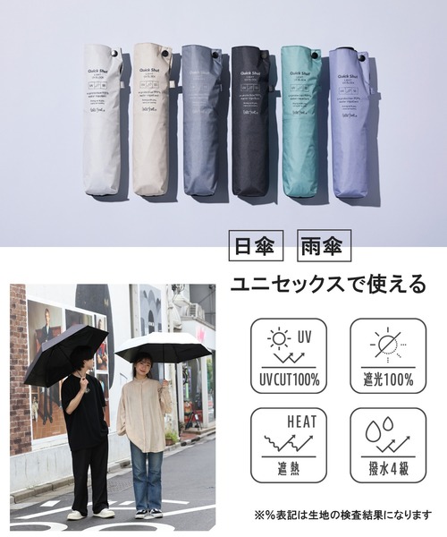 Waterfront(ウォーターフロント)の「クイックシャットライト UVブロック 折 55cm 日傘 雨傘(折りたたみ傘・メンズ・グレイッシュブルー/ホワイト/ダークグレー/グレー/ラベンダー/ミント/ベージュ・FREE)」の13枚目の写真