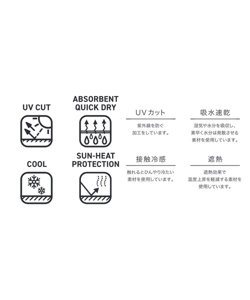 Parts Lab.(パーツラボ)の「【Parts Lab.】Lab Gear Cool Functional Inner Short-sleeve T-Shirt / ラボギアクール機能性インナー半袖Tシャツ(接触冷感・吸水速乾・UVカット・遮熱)(Tシャツ/カットソー・メンズ・ブラック/ホワイト・M/L/S)」の12枚目の写真