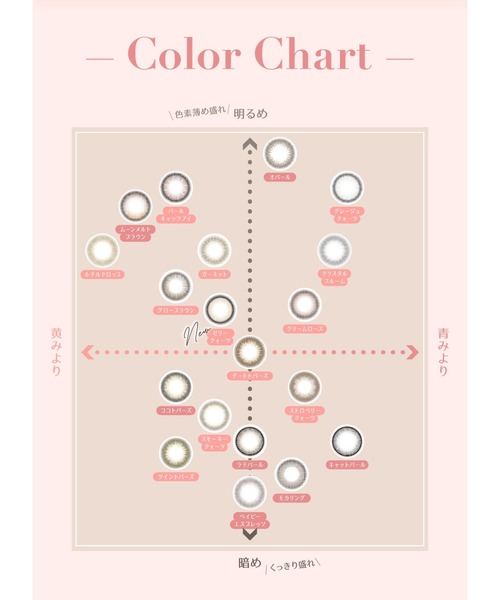 TOPARDS(トパーズ)の「TOPARDS 1DAY 10枚入り クリームローズ(コンタクトレンズ・カラコン・レディース・ピンク・±0.00/-0.50/-0.75/-1.00/-1.25/-1.50/-1.75/-2.00/-2.25/-2.50/-2.75/-3.00/-3.25/-3.50/-3.75/-4.00/-4.25/-4.50/-4.75/-6.00/-6.50/-7.00/-7.50/-8.00/-8.50/-9.00/-9.50/-10.00/-5.00/-5.25/-5.50/-5.75)」の7枚目の写真