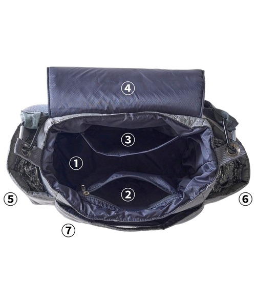 SweetMommy(スウィートマミー)の「2way ベビーカー バッグ 強撥水ナイロン(ベビーカー/ベビーカー用品・キッズ・ブラック/グレイッシュベージュ/グレー・FREE)」の22枚目の写真