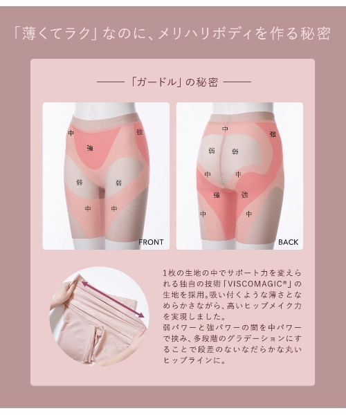 PEACH JOHN(ピーチジョン)の「【締めつけ感なし!!ヒップ・太もも・お腹のお悩みに!着るだけでメリハリ】ナイスバディファーストガードル(インナーウェア/肌着・レディース・ピンクベージュ/ブラック/ブルーグレー/アイボリー/ベビーピンク/グレー/ベージュ・SMALL/MEDIUM/LARGE/X-LARGE)」の12枚目の写真