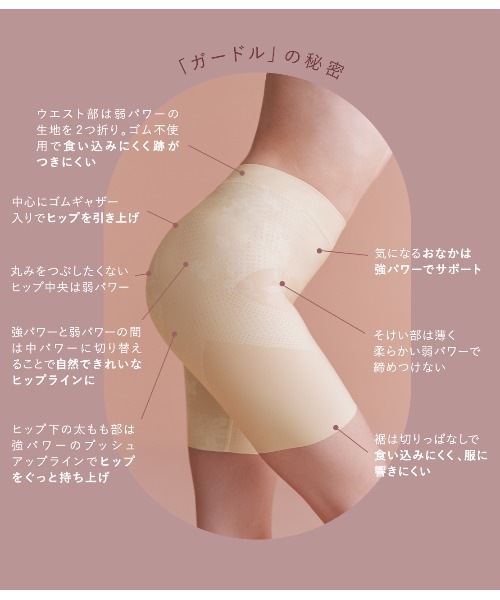 2点おまとめ　ピーチジョンPJ ファーストガードル　ベージュ Lサイズ 2点おまとめ ピーチジョンPJ ファーストガードル ベージュ L