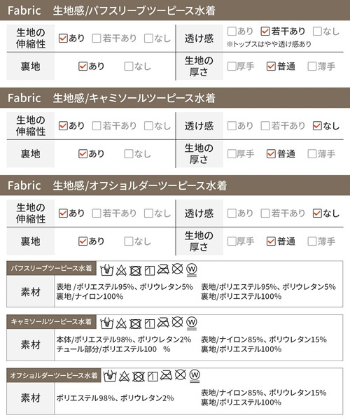 Amourire girl（アムリールガール）の「レースパフトップ×スカパン上下2点セット【キッズ/ジュニア水着】（130㎝～150㎝）（水着・キッズ・イエロー/オフホワイト・130cm/140cm/150cm/160cm）」の4枚目の写真