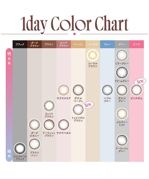 MOLAK（モラク）の「【水光カラコン】MOLAK 1DAY 10枚入り ドーリッシュブラウン（コンタクトレンズ・カラコン・レディース・ブラウン・±0.00/-0.50/-0.75/-1.00/-1.25/-1.50/-1.75/-2.00/-2.25/-2.50/-2.75/-3.00/-3.25/-3.50/-3.75/-4.00/-4.25/-4.50/-4.75/-5.00/-5.25/-5.50/-5.75/-6.00/-6.50/-7.00/-7.50/-8.00/-8.50/-9.00/-9.50/-10.00）」の7枚目の写真