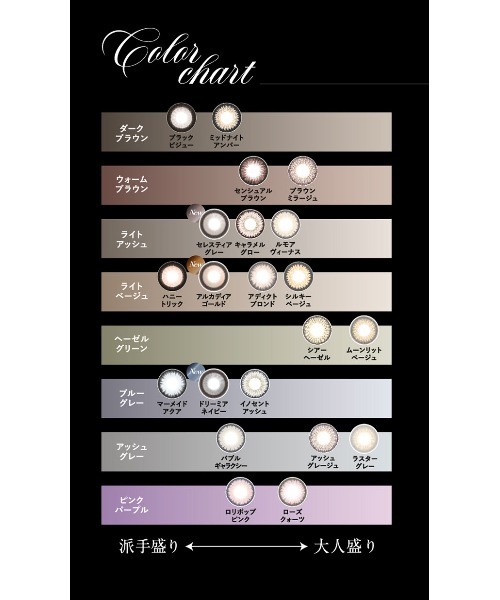 loveil（ラヴェール）の「loveil 1day ラスターグレー（10枚入り）（コンタクトレンズ・カラコン・レディース・グレー・±0.00/-0.75/-1.00/-1.25/-1.50/-1.75/-2.00/-2.25/-2.50/-2.75/-3.00/-3.25/-3.50/-3.75/-4.00/-4.25/-4.50/-4.75/-5.00/-5.50/-6.00/-6.50/-7.00/-7.50/-8.00/-8.50/-9.00/-9.50/-10.00）」の14枚目の写真