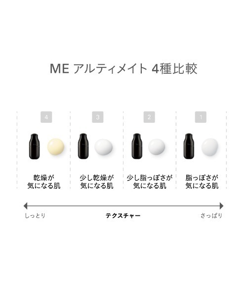 ME アルティメイトe ＜医薬部外品＞（乳液）｜IPSA（イプサ）の