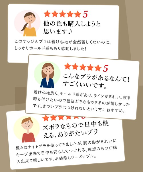 RADIANNE(ラディアンヌ)の「【ズボラ女子も絶賛!昼も夜も楽ちん育乳】すっぴんブラ/【ブラジャー単体】(ナイトブラ・レディース・ネイビー/ライトピンク/ライトパープル/ベージュ/ブラック/ライトブルー/ライトグレー・S/M/L/XL/XXL)」の9枚目の写真