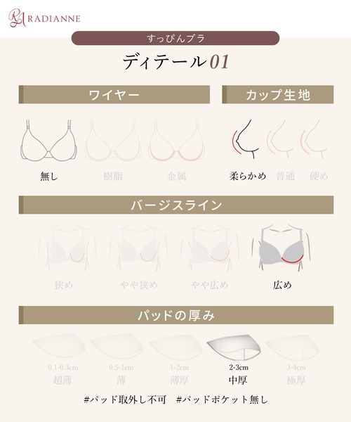 RADIANNE(ラディアンヌ)の「【ズボラ女子も絶賛!昼も夜も楽ちん育乳】すっぴんブラ/【ブラジャー単体】(ナイトブラ・レディース・ネイビー/ライトピンク/ライトパープル/ベージュ/ブラック/ライトブルー/ライトグレー・S/M/L/XL/XXL)」の22枚目の写真