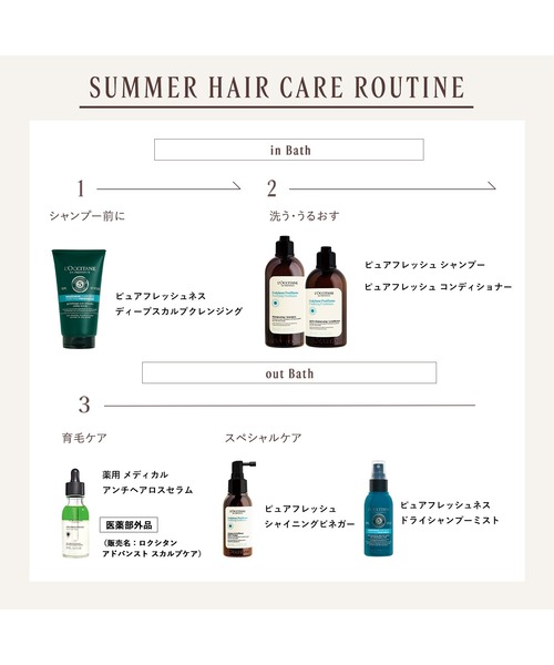 L'OCCITANE（ロクシタン）の「ファイブハーブス ピュアフレッシュネス ドライシャンプー ミスト 80mL（シャンプー・レディース・その他・FREE）」の10枚目の写真