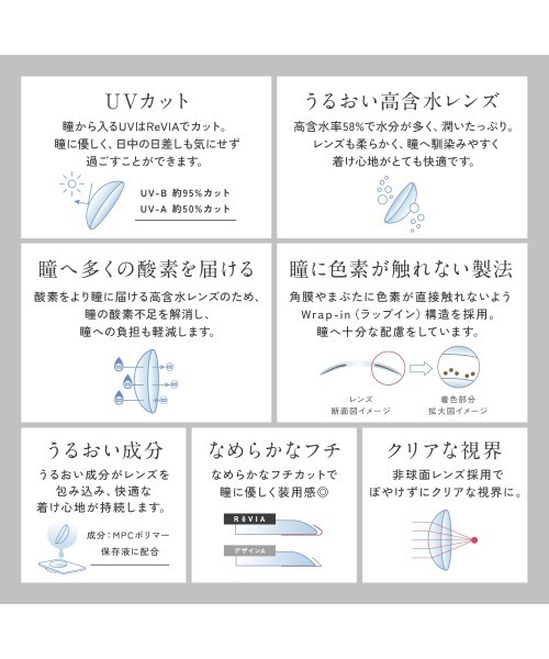 ReVIA(レヴィア)の「ReVIA 1day COLOR メルティベア (10枚入り)(コンタクトレンズ・カラコン・レディース・ブラウン・-9.00/-8.50/-9.50/-10.00/-4.75/-5.00/-5.50/-6.00/-8.00/-7.00/-6.50/-7.50/-4.25/-4.50/-3.75/-4.00/-2.50/-2.75/-3.00/-3.25/-3.50/-2.00/-2.25/-1.75/-1.50/-1.00/-0.75/-1.25/-0.50/±0.00)」の9枚目の写真