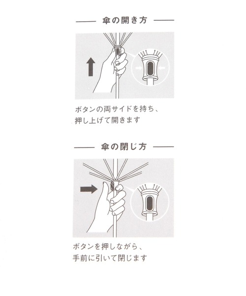 GLOBAL WORK(グローバルワーク)の「超軽量ポケフラット折り畳み傘/138871(折りたたみ傘・メンズ・ネイビー/ブラック/オリーブ・FREE)」の14枚目の写真