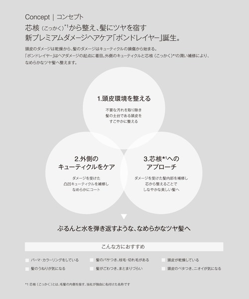 john masters organics(ジョンマスターオーガニック)の「ボンドレイヤーシャンプー 236mL(シャンプー・レディース・グレー・FREE)」の3枚目の写真
