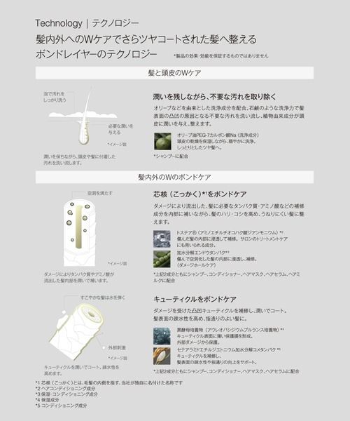 john masters organics(ジョンマスターオーガニック)の「ボンドレイヤーシャンプー 236mL(シャンプー・レディース・グレー・FREE)」の4枚目の写真