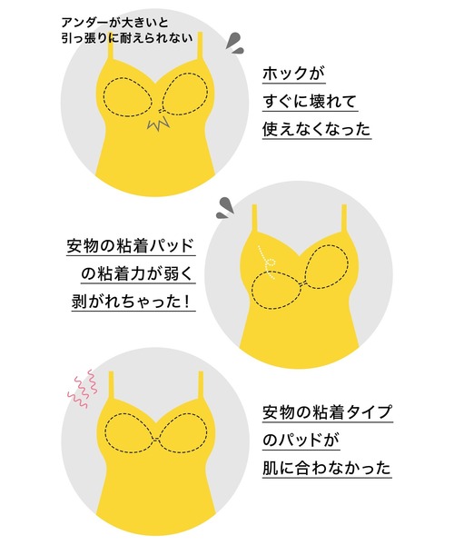 ヌーブラ・プラスサイズ（その他アンダーウェア/インナー