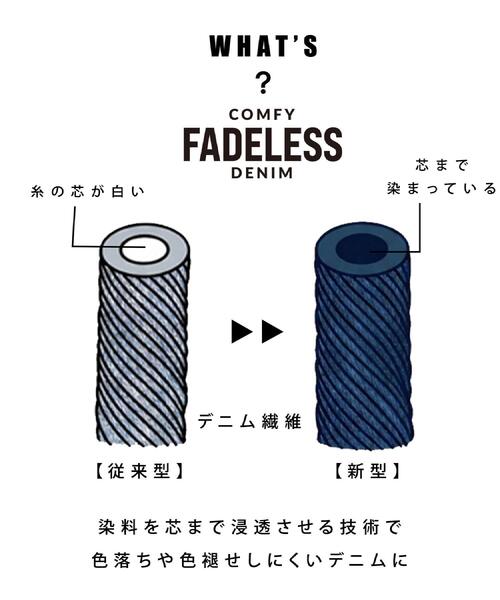 tk.TAKEO KIKUCHI(ティーケータケオキクチ)の「【色褪せしにくいデニム/セットアップ対応可】Comfy Fadeless Denim Seriesデニムジャケット(ブルゾン・メンズ・ネイビー/ブラック・03/02)」の4枚目の写真