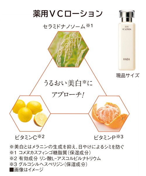 HABA（ハーバー）の「【限定品】ホワイトニングスクワラン毛穴対策セット（スキンケアキット/ギフトセット・レディース・その他・FREE）」の4枚目の写真