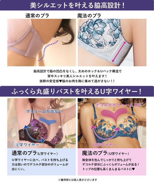 最終お値下げのお値下げします。ROSABLU 黒 レース付きブラジャー 楽天市場】Ruiglamourous ブラジャー 大きいサイズ 【NEW】お