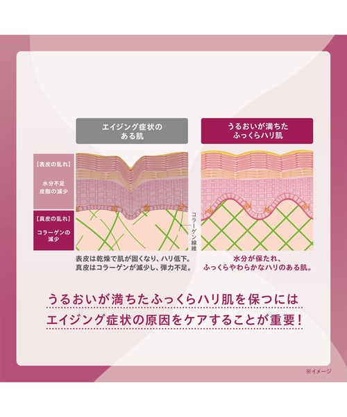 ONE BY KOSE（ワンバイコーセ―）の「医薬部外品 / ディープ ハイドレーター (ミニサイズ) 高保湿エイジングケア化粧水（化粧水・レディース・その他・FREE）」の5枚目の写真