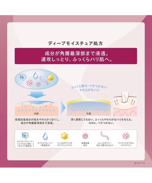 ONE BY KOSE（ワンバイコーセ―）の「医薬部外品 / ディープ ハイドレーター (ミニサイズ) 高保湿エイジングケア化粧水（化粧水・レディース・その他・FREE）」の7枚目の写真