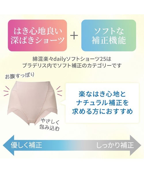 BRADELIS NEWYORK（ブラデリスニューヨーク）の「綿混楽々dailyソフトショーツ25 ブラデリス 補正下着 補整（ショーツ・レディース・ブラック/イエロー/ダークグレー/ライム/オフホワイト/ピンクベージュ/サックスブルー/グレイッシュベージュ・3L/LL/L/M/S/4L/5L）」の22枚目の写真