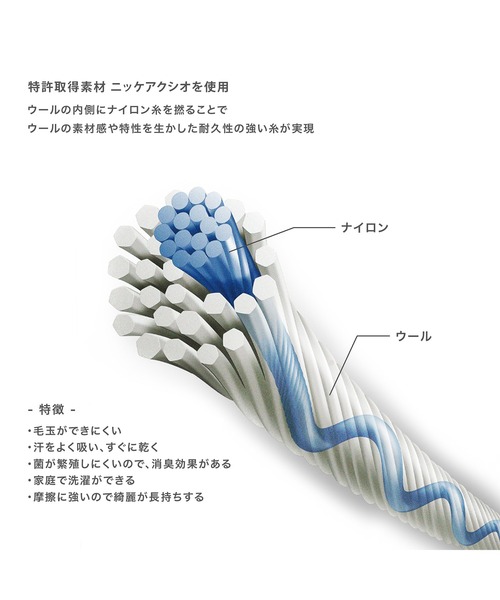 CHICSTOCKS（シックストックス）の「ウールアンクルソックス（ソックス/靴下・メンズ・ブラック/オフホワイト/ライトグレー・LARGE/MEDIUM/SMALL）」の4枚目の写真
