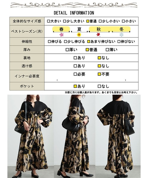 GOLDJAPAN(ゴールドジャパン)の「ペイント柄切り替えギャザーフレアワンピース【大きいサイズ対応】(ワンピース・レディース・ブラック・LL/3L/4L/5L)」の19枚目の写真