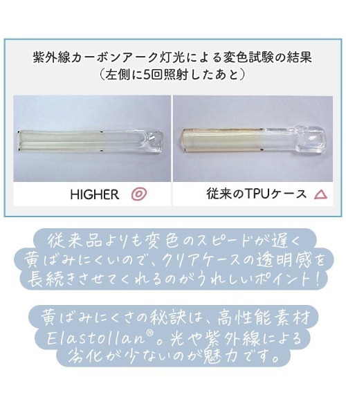 Hamee（ハミィ）の「iPhone15/15Pro/14/14Pro/14Plus/14ProMax/13/13Pro/12/12Pro/8/7/SE(第2/第3世代) HIGHER ハイブリッドケース クリア 透明 スマホケース 耐衝撃 iphone クリアケース（スマホケース/カバー・レディース・クリア・iPhone 12/12 Pro/iPhone 7/8/SE(第2/第3世代)/iPhone 13 Pro/iPhone 13/iPhone 14 Plus/iPhone 14 Pro/iPhone 13/14/iPhone 14 Pro Max/iPhone 15 Pro/iPhone 15）」の10枚目の写真