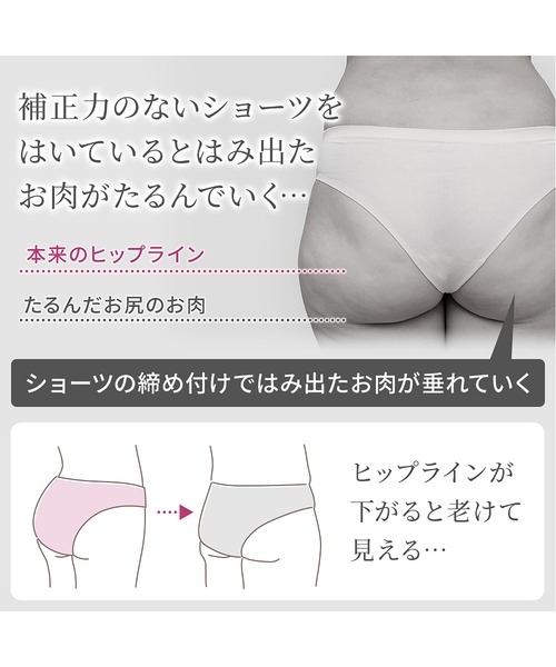 BRADELIS NEWYORK(ブラデリスニューヨーク)の「綿混楽々dailyシェイプパンツ25 ブラデリス 補正下着 補整(ショーツ・レディース・ブラック/グレイッシュベージュ・3L/LL/L/M/S/4L/5L)」の17枚目の写真