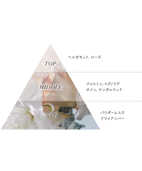 チャプター8 8mL（香水）｜Aiam（アイアム）のファッション通販