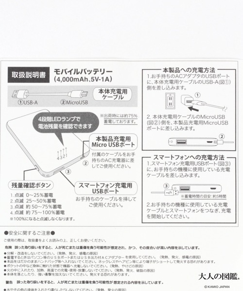 セール】【大人の図鑑】コラボコンパクトバッテリー（スマホグッズ