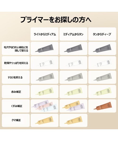 ステップ1プライマー ダルネスイレイザー（化粧下地）｜MAKE UP FOR