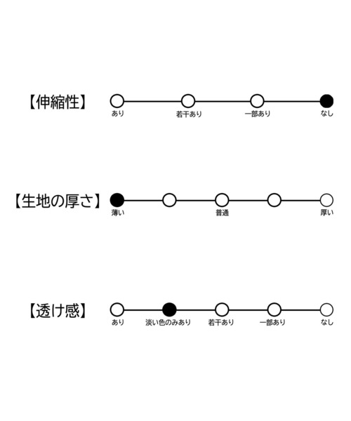 CHILLE(チル)の「袖フリルブラウス(シャツ/ブラウス・レディース・ホワイト/ブルー/ブラック・FREE)」の22枚目の写真