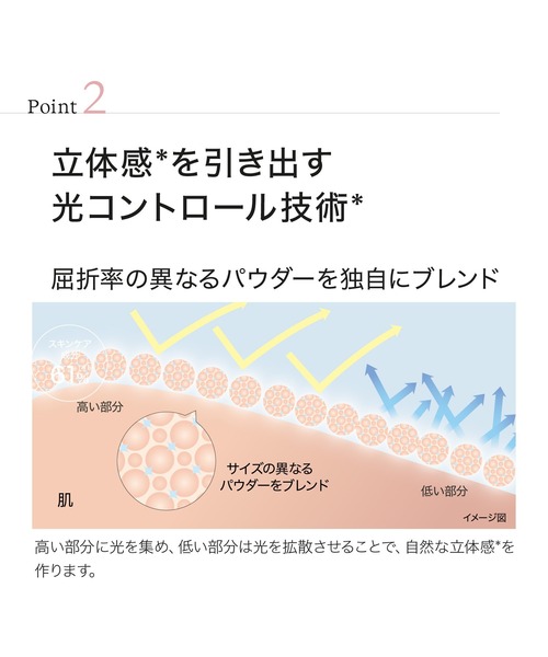 ByUR(バイユア)の「セラムフィット シルキー ヌード クッション<ファンデーション>(ファンデーション・レディース・23 サンド/21 ナチュラルベージュ/17 フェア・FREE)」の7枚目の写真