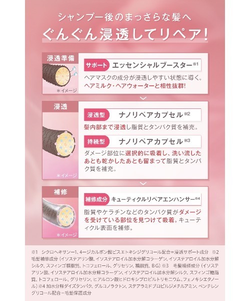 ORBIS（オルビス）の「オルビス　エッセンスインヘアマスク（トリートメント/ヘアパック・レディース・その他/その他1/その他2・FREE）」の9枚目の写真